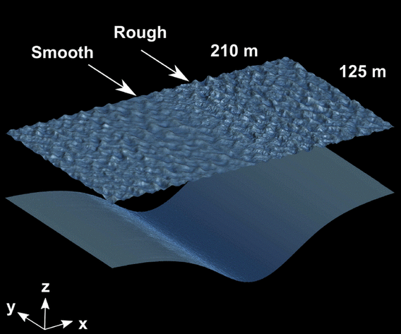 Surface roughness variations induced by internal wave